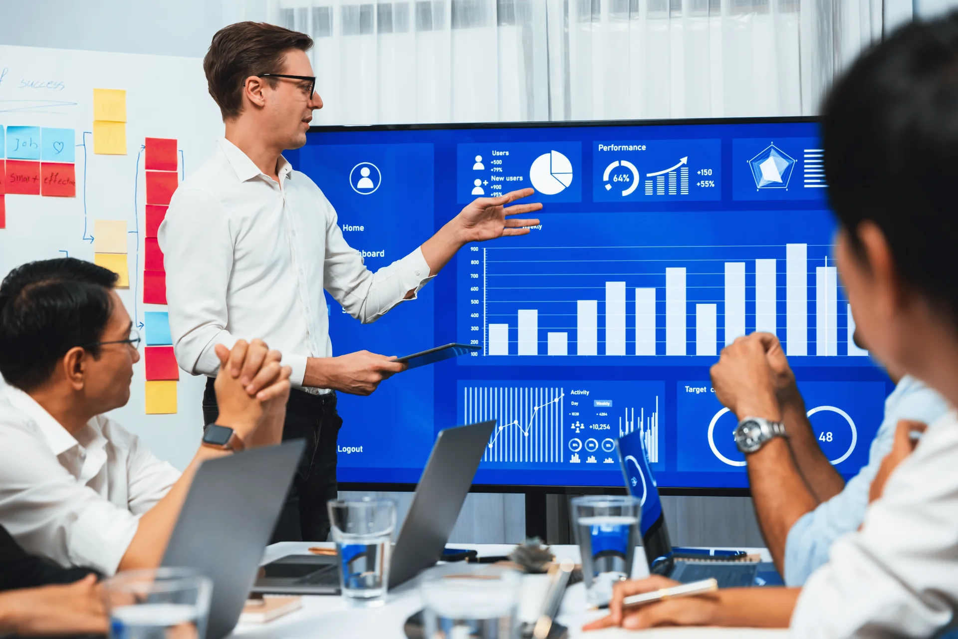 TMMi Assessment & Services